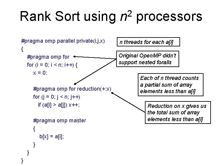 Rank Sort using n 2 processors #pragma omp parallel private(i, j, x) { #pragma