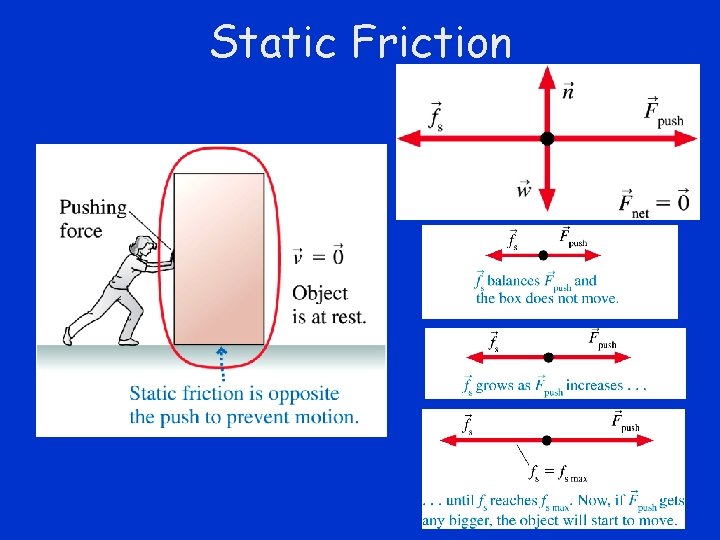 Static Friction 