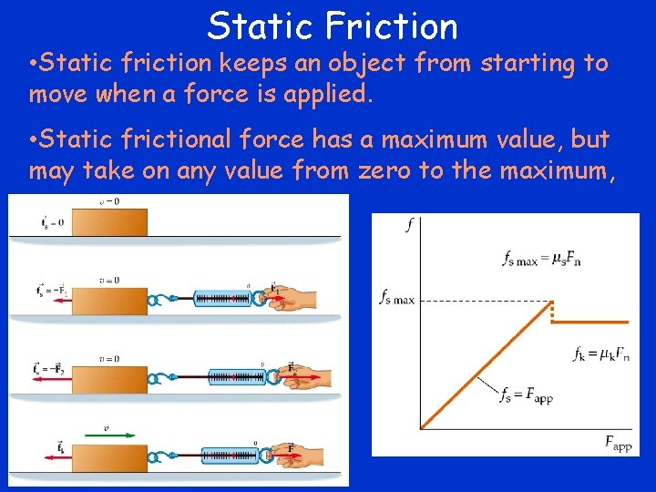 Static Friction • Static friction keeps an object from starting to move when a