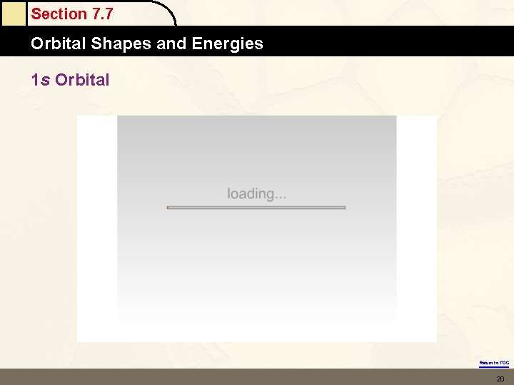 Section 7. 7 Orbital Shapes and Energies 1 s Orbital Return to TOC 20