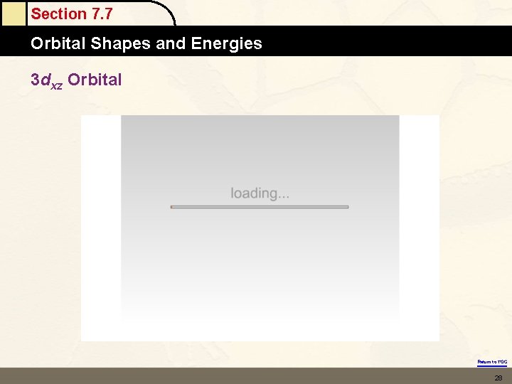 Section 7. 7 Orbital Shapes and Energies 3 dxz Orbital Return to TOC 28