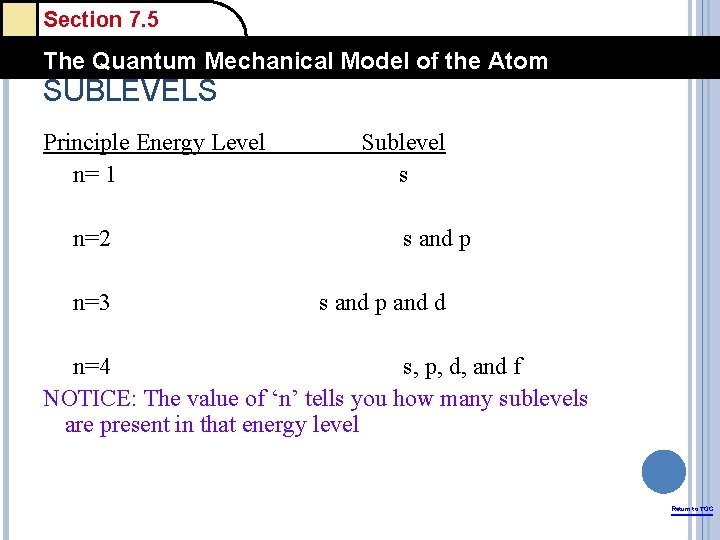 Section 7. 5 The Quantum Mechanical Model of the Atom SUBLEVELS Principle Energy Level