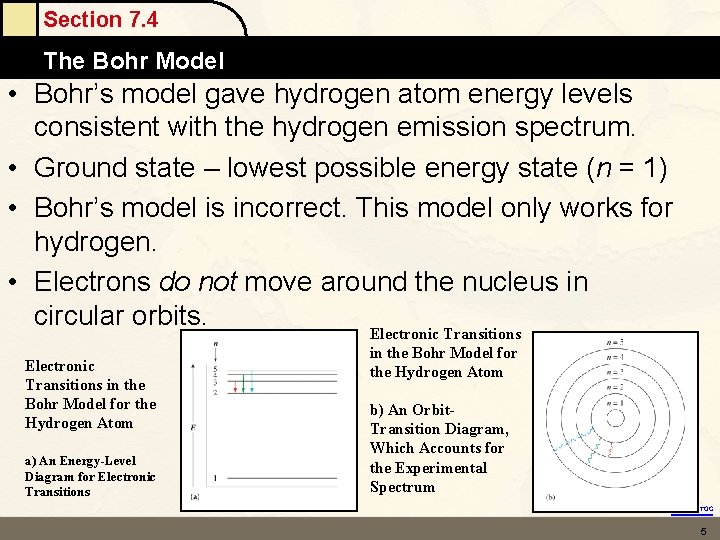 Section 7. 4 The Bohr Model • Bohr’s model gave hydrogen atom energy levels