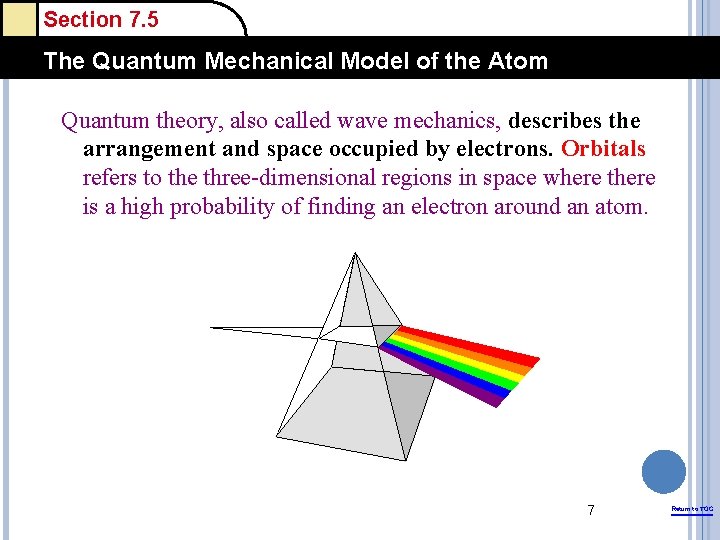 Section 7. 5 The Quantum Mechanical Model of the Atom Quantum theory, also called