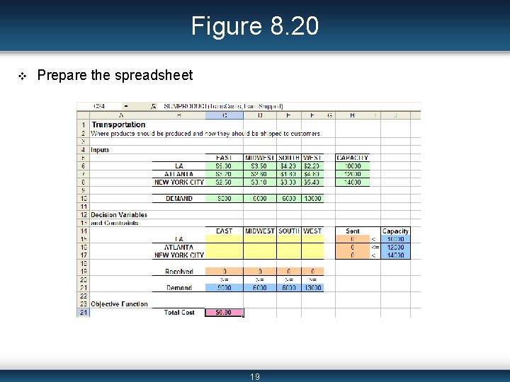 Figure 8. 20 v Prepare the spreadsheet 19 