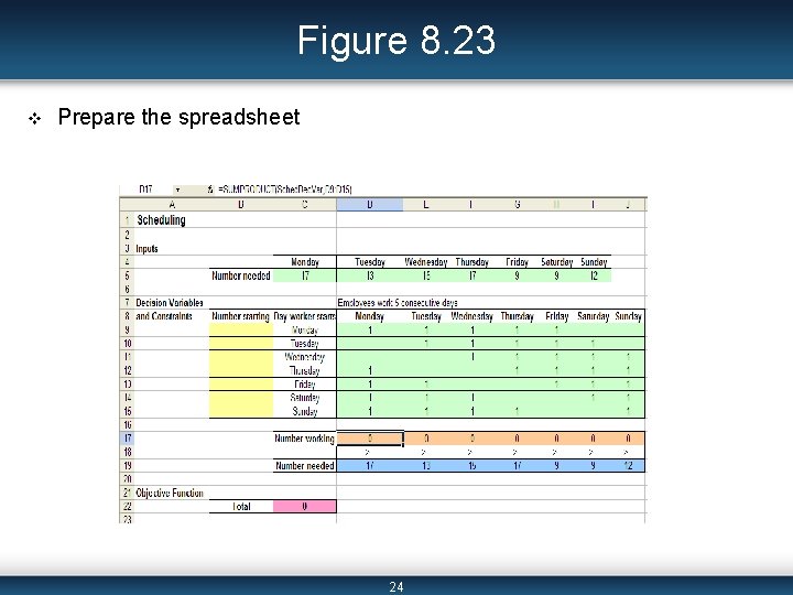 Figure 8. 23 v Prepare the spreadsheet 24 