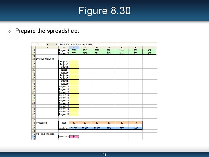 Figure 8. 30 v Prepare the spreadsheet 31 
