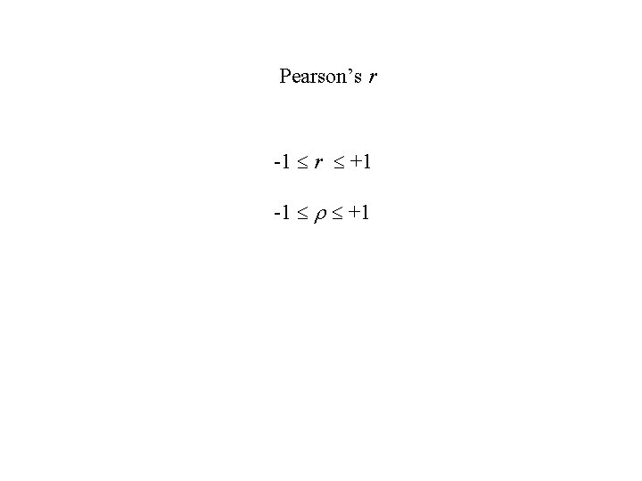 Pearson’s r -1 r +1 -1 +1 