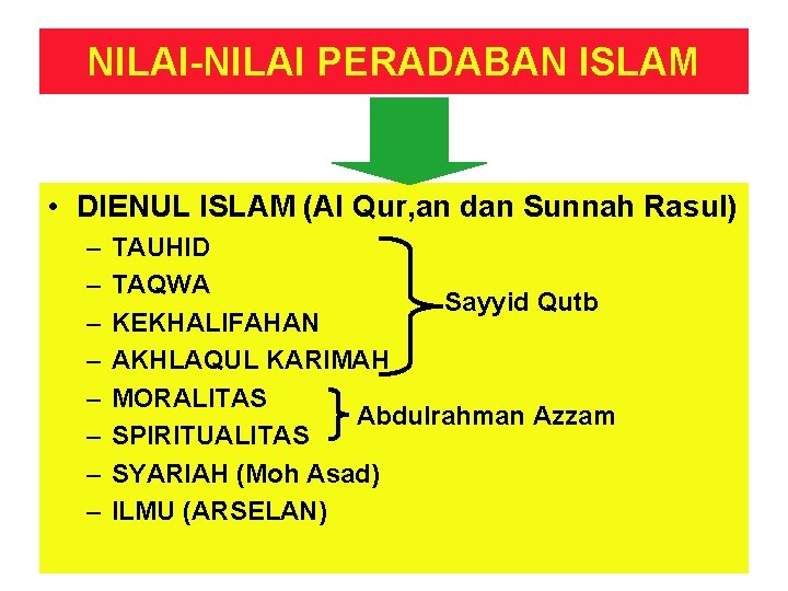 NILAI-NILAI PERADABAN ISLAM • DIENUL ISLAM (Al Qur, an dan Sunnah Rasul) – –