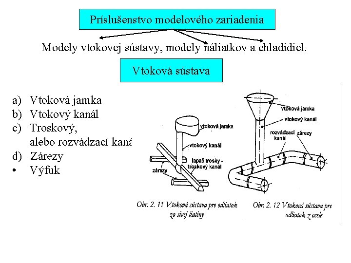 Príslušenstvo modelového zariadenia Modely vtokovej sústavy, modely náliatkov a chladidiel. Vtoková sústava a) Vtoková