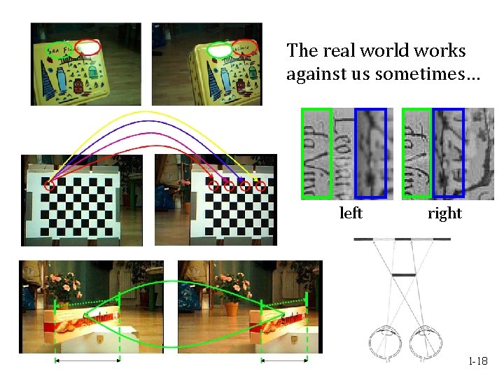 The real world works against us sometimes… left right 1 -18 
