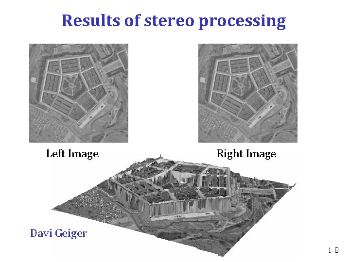 Results of stereo processing Left Image Right Image Davi Geiger 1 -8 