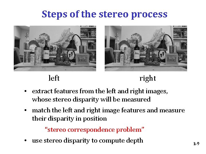 Steps of the stereo process left right • extract features from the left and