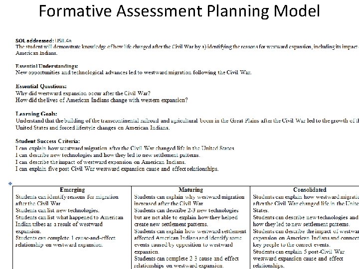 Formative Assessment Planning Model Advanc. ED February 2015 