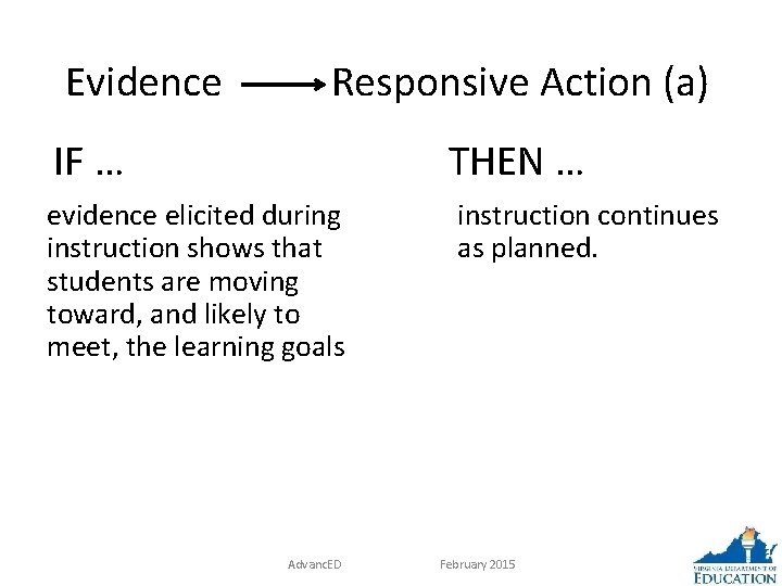 Evidence Responsive Action (a) IF … THEN … evidence elicited during instruction shows that