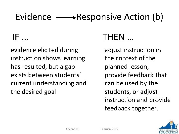 Evidence Responsive Action (b) IF … THEN … evidence elicited during instruction shows learning