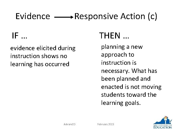 Evidence Responsive Action (c) IF … THEN … evidence elicited during instruction shows no