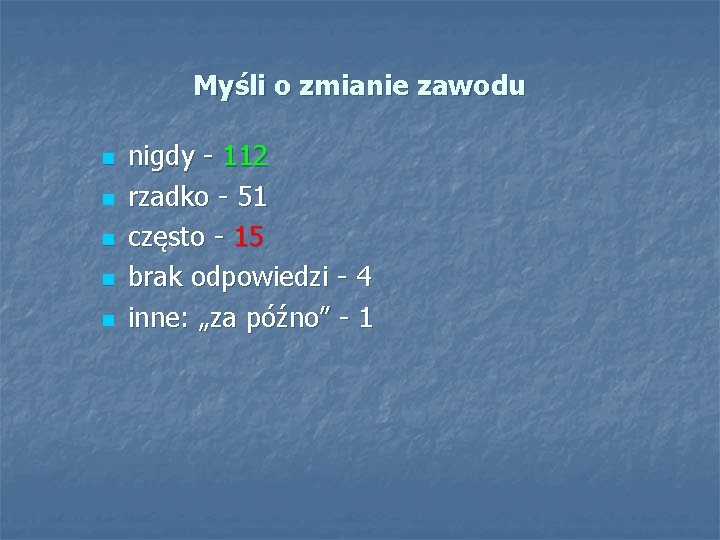 Myśli o zmianie zawodu n n nigdy - 112 rzadko - 51 często -