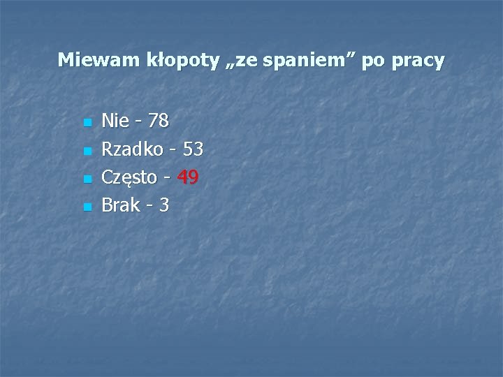 Miewam kłopoty „ze spaniem” po pracy n n Nie - 78 Rzadko - 53