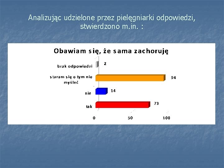 Analizując udzielone przez pielęgniarki odpowiedzi, stwierdzono m. in. : 