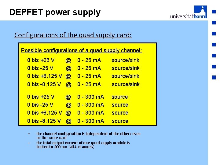 DEPFET power supply Configurations of the quad supply card: Possible configurations of a quad