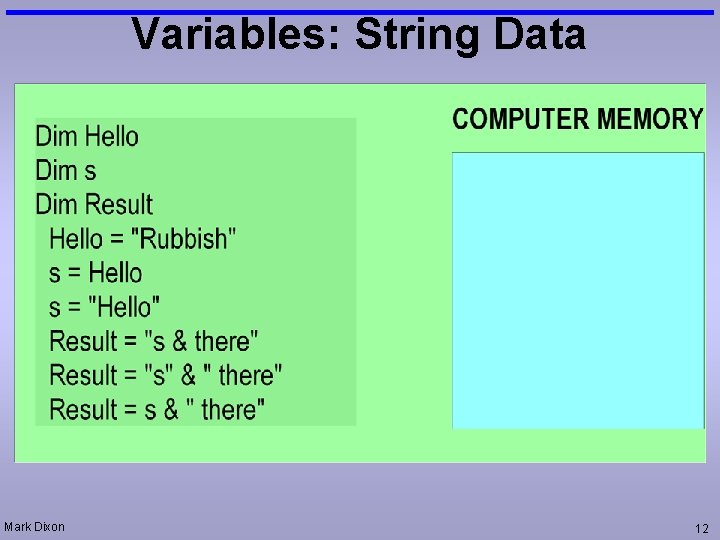 Variables: String Data Mark Dixon 12 