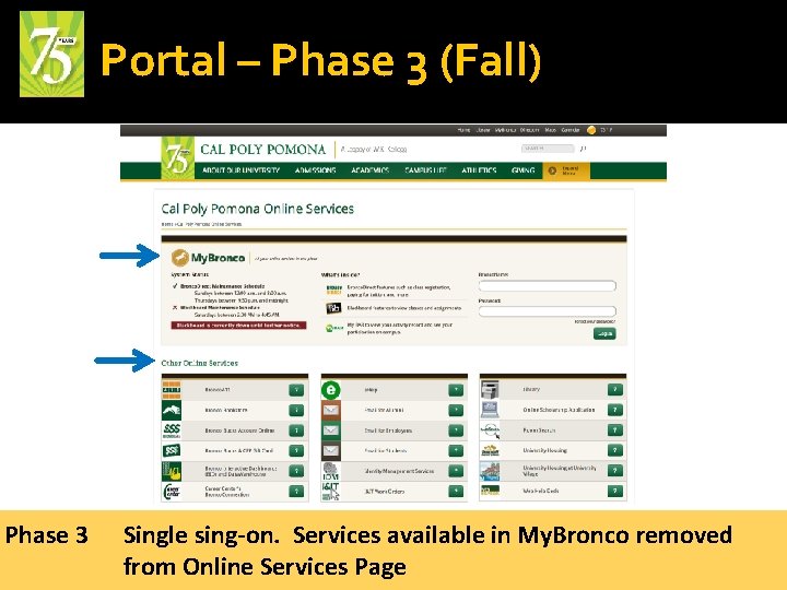 Portal – Phase 3 (Fall) Phase 3 Single sing-on. Services available in My. Bronco