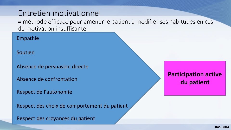 Entretien motivationnel = méthode efficace pour amener le patient à modifier ses habitudes en