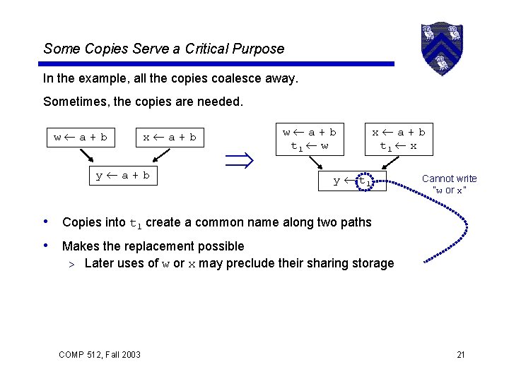 Some Copies Serve a Critical Purpose In the example, all the copies coalesce away.
