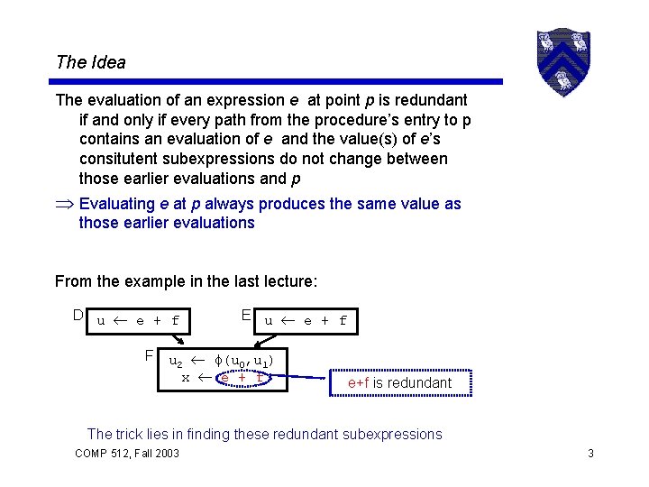 The Idea The evaluation of an expression e at point p is redundant if