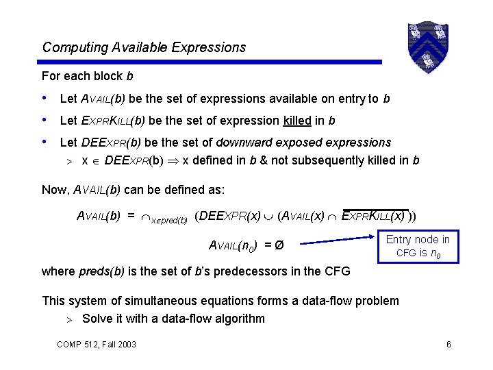 Computing Available Expressions For each block b • Let AVAIL(b) be the set of