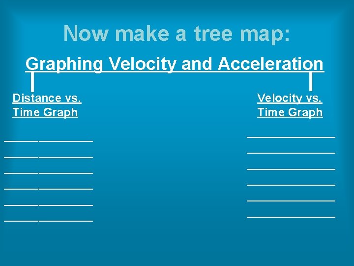 Now make a tree map: Graphing Velocity and Acceleration Distance vs. Time Graph Velocity