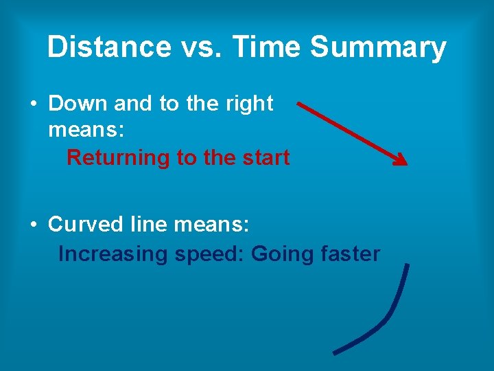 Distance vs. Time Summary • Down and to the right means: Returning to the
