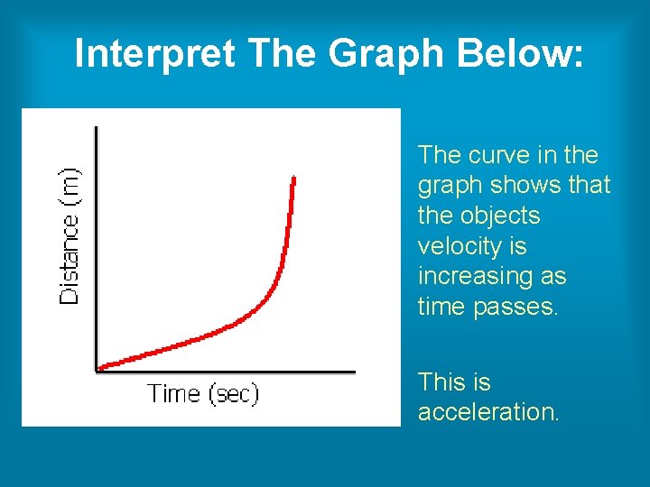 Interpret The Graph Below: The curve in the graph shows that the objects velocity