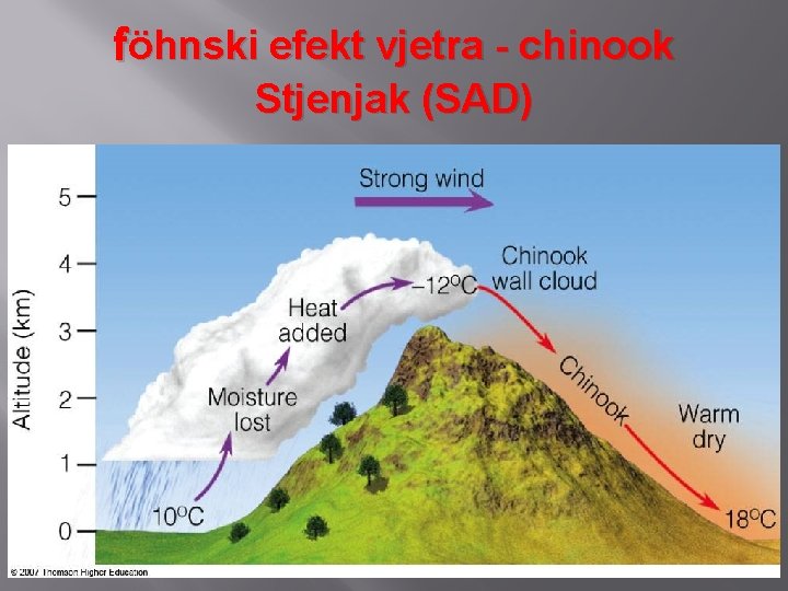föhnski efekt vjetra - chinook Stjenjak (SAD) 