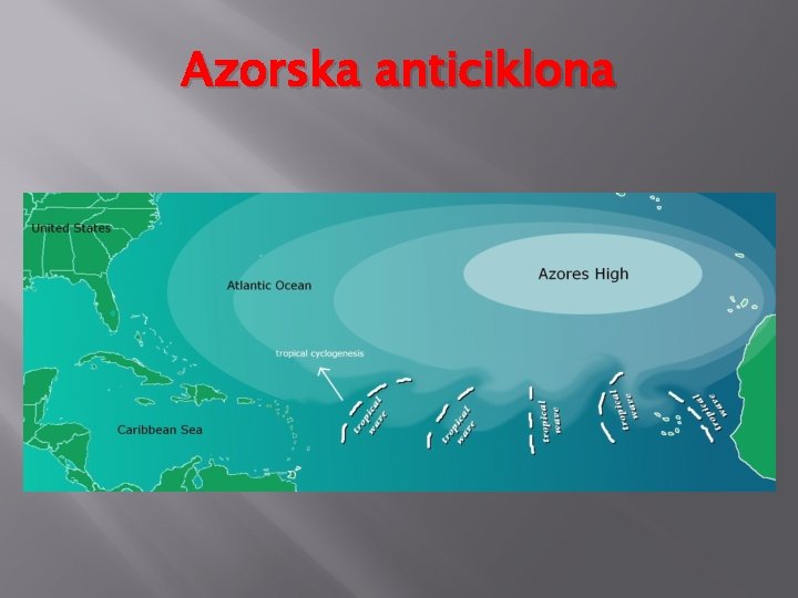 Azorska anticiklona 