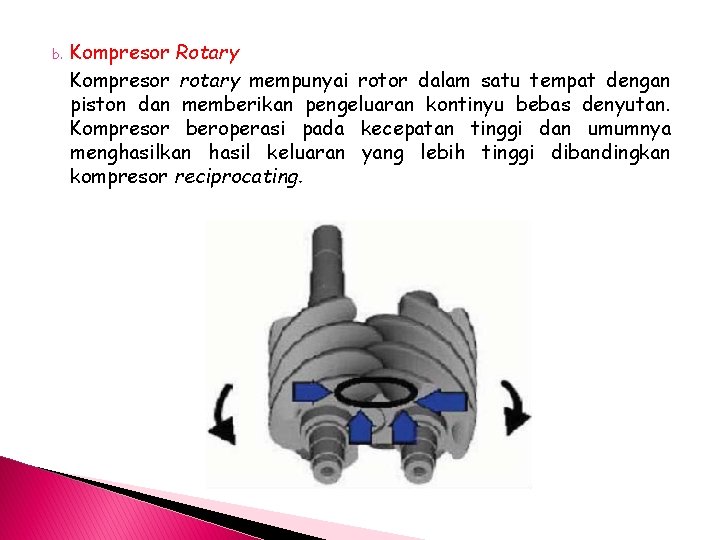 b. Kompresor Rotary Kompresor rotary mempunyai rotor dalam satu tempat dengan piston dan memberikan