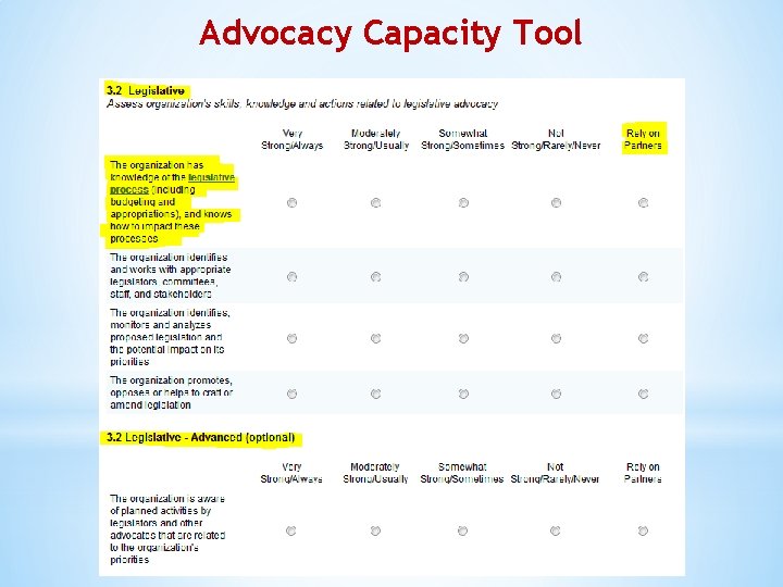 Advocacy Capacity Tool 