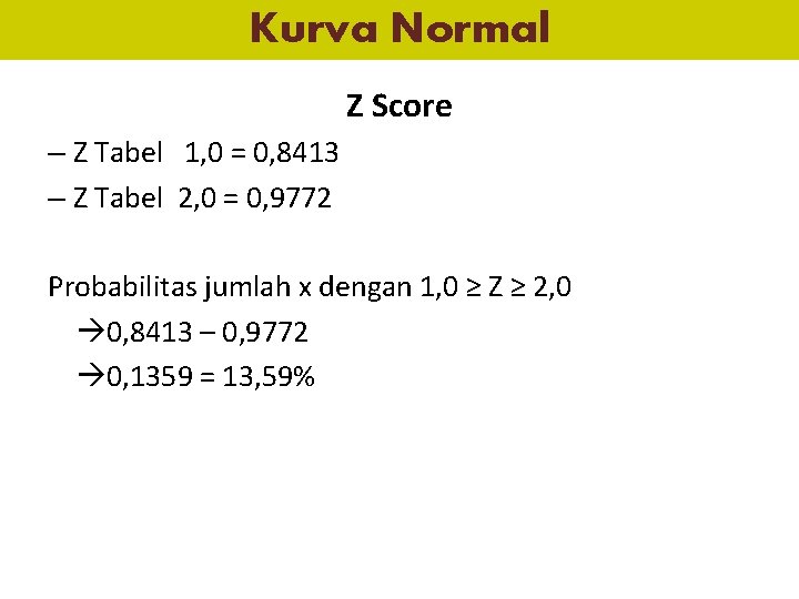 Kurva Normal Z Score – Z Tabel 1, 0 = 0, 8413 – Z