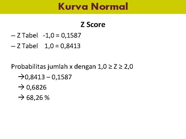 Kurva Normal Z Score – Z Tabel -1, 0 = 0, 1587 – Z