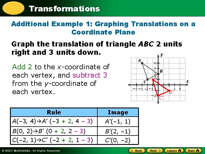 Transformations Additional Example 1: Graphing Translations on a Coordinate Plane Graph the translation of