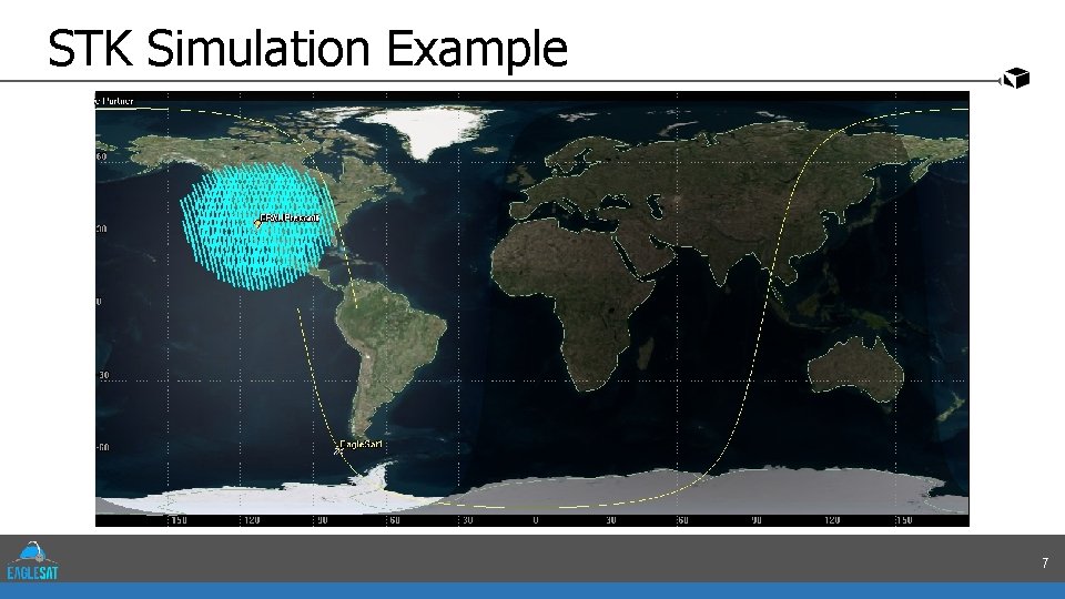 STK Simulation Example 7 