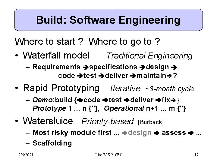 Build: Software Engineering Where to start ? Where to go to ? • Waterfall