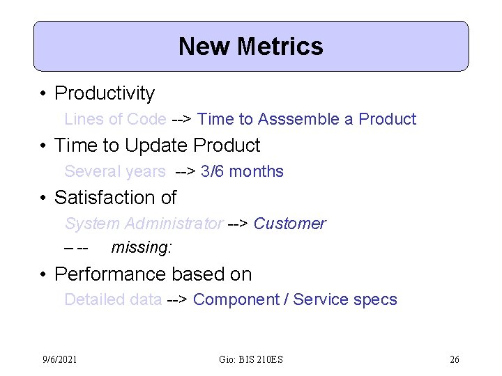 New Metrics • Productivity Lines of Code --> Time to Asssemble a Product •