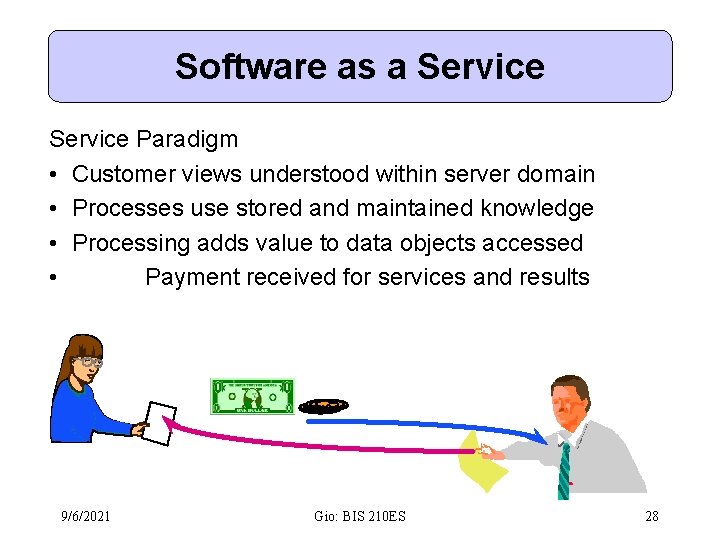 Software as a Service Paradigm • Customer views understood within server domain • Processes