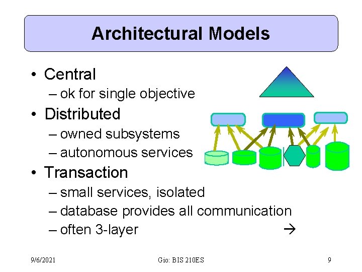 Architectural Models • Central – ok for single objective • Distributed – owned subsystems