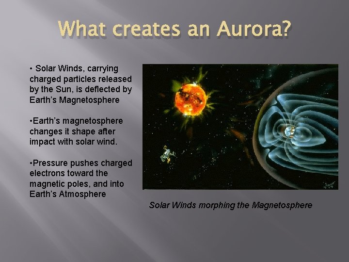 What creates an Aurora? • Solar Winds, carrying charged particles released by the Sun,