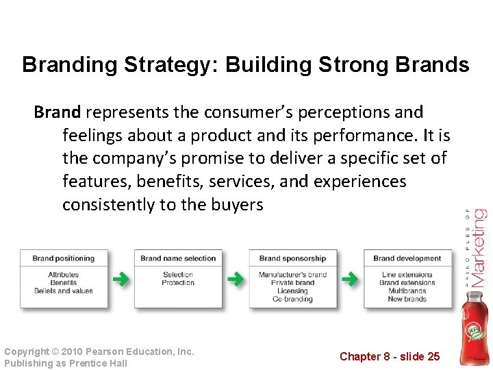 Branding Strategy: Building Strong Brands Brand represents the consumer’s perceptions and feelings about a