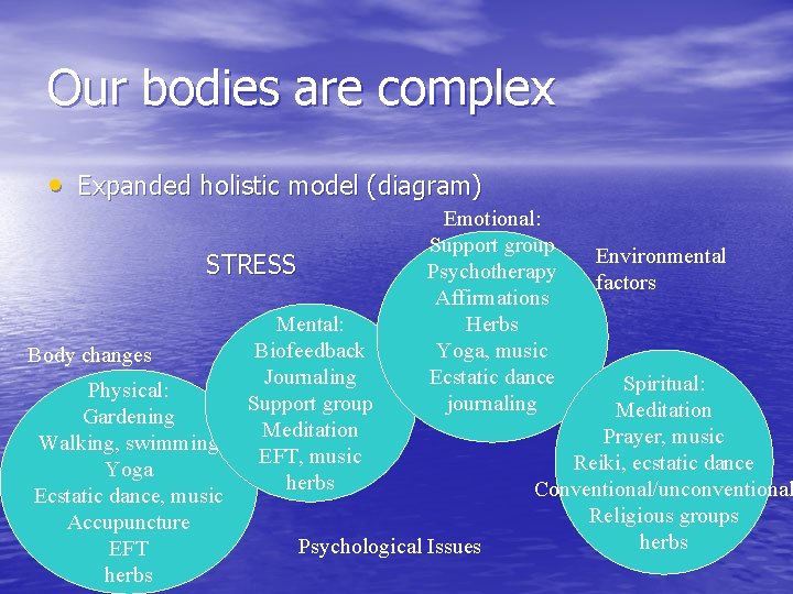 Our bodies are complex • Expanded holistic model (diagram) STRESS Body changes Physical: Gardening