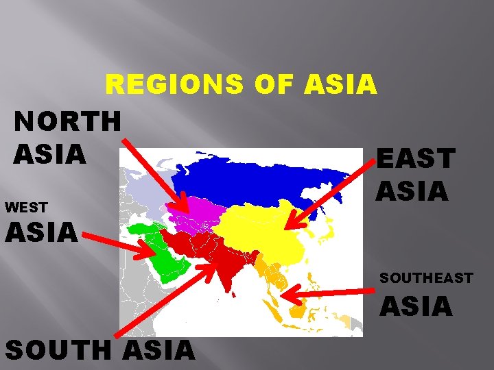 REGIONS OF ASIA NORTH ASIA EAST ASIA WEST ASIA SOUTHEAST ASIA SOUTH ASIA 